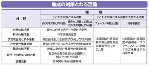 スクリーンショット 2024-09-14 162624.png