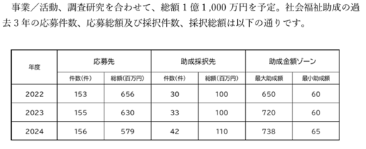 スクリーンショット 2024-12-12 162949.png