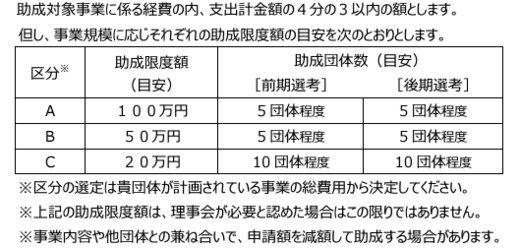 スクリーンショット 2024-12-12 160137.png